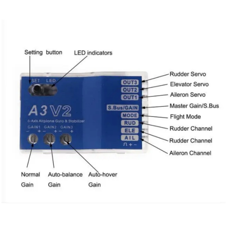Controlador de Voo A3 V2 Estab - Rc Helicopter Gyro avaliação e preço
