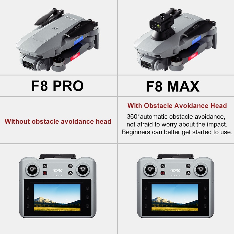 F8 max gps drone profissional  - Rc Helicopter Case avaliação e preço